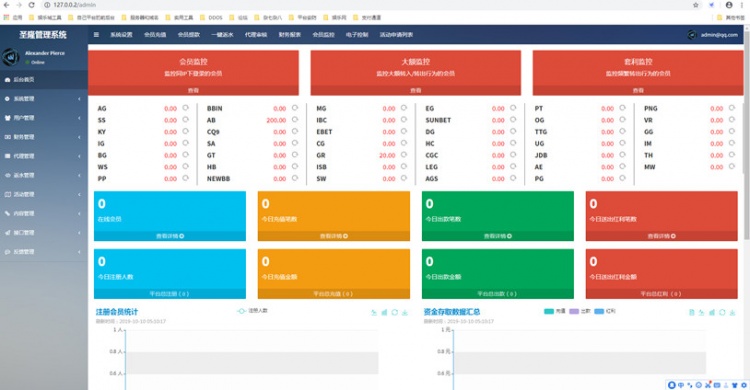 银河集团PHP源码（环境要求PHP5.6+OpenSSL） 封面