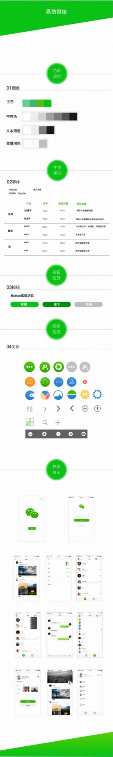 野火IM仿微信即时通讯iOS客户端源码 封面