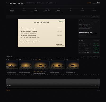 OpenMontageBacklot AI视频流水线可视化面板 图片 OpenMontageBacklot AI视频流水线可视化面板 图片