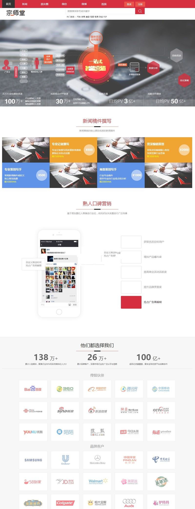 宗师堂PHP三端媒体交易系统源码 封面