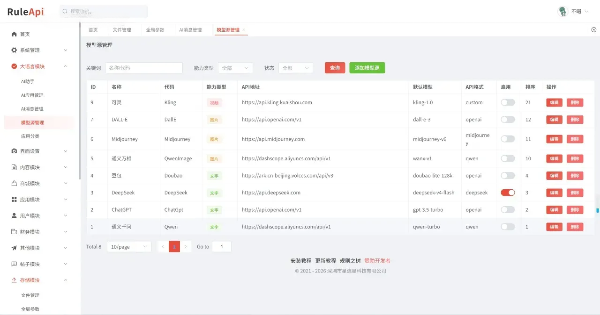 Trove付费资源社区源码多端AI大模型 图片