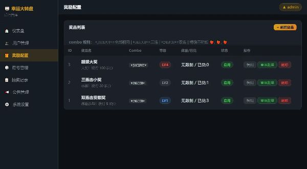 幸运大转盘抽奖系统源码积分排行榜 图片 幸运大转盘抽奖系统源码积分排行榜 图片