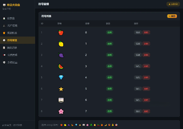 幸运大转盘抽奖系统源码积分排行榜 图片 幸运大转盘抽奖系统源码积分排行榜 图片
