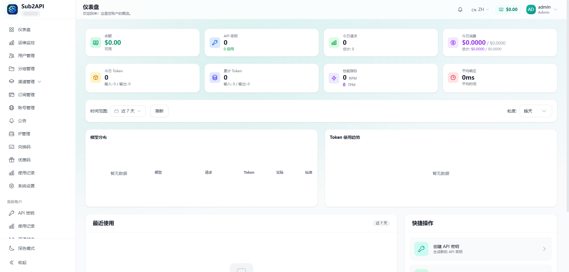Sub2API AI订阅转API网关 封面