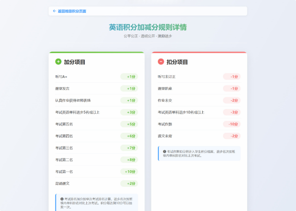 班级学生积分抽奖系统PHP源码学生教育管理 图片