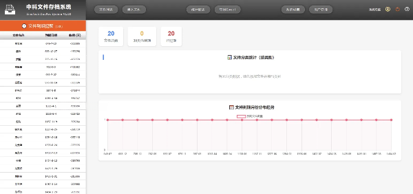 中科文件存档系统ASP网页版证照档案合同管理系统源码 图片 中科文件存档系统ASP网页版证照档案合同管理系统源码 图片