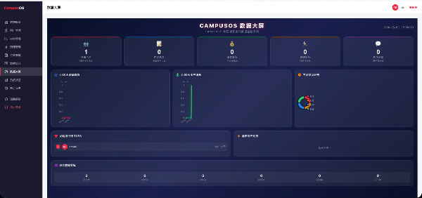 校园表白墙交友闲置互助跑腿社区系统源码 图片 校园表白墙交友闲置互助跑腿社区系统源码 图片