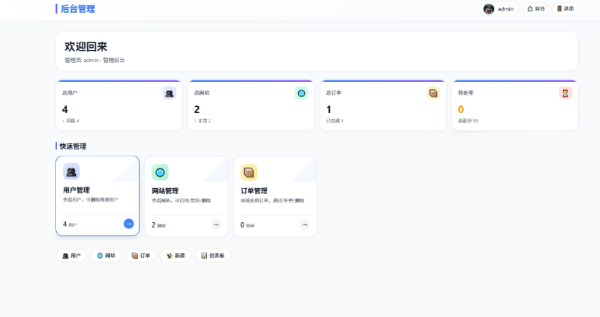 HTML静态网站托管销售平台源码支持支付对接 图片 HTML静态网站托管销售平台源码支持支付对接 图片