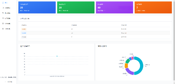 11合1代付商城系统 Node.jsReact全开源源码 图片 11合1代付商城系统 Node.jsReact全开源源码 图片