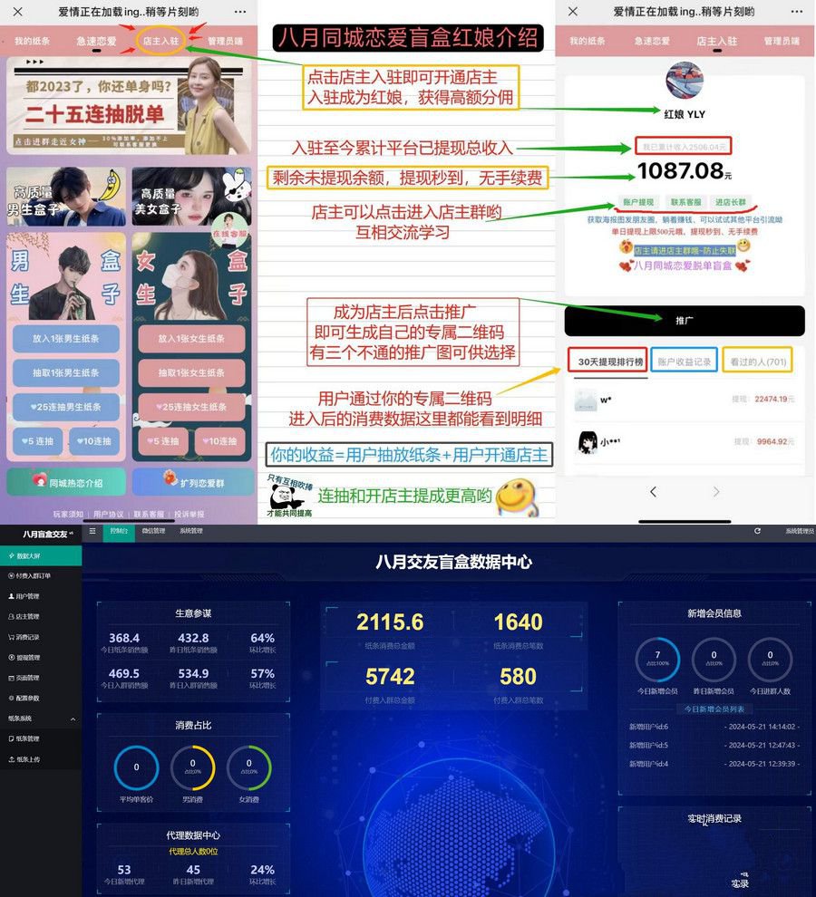 交友盲盒+付费进群二合一PHP源码交友脱单系统 封面