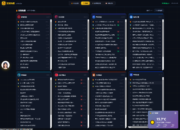 新版黄金价格监控源码K线图舆情与AI客服 图片 新版黄金价格监控源码K线图舆情与AI客服 图片