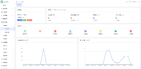 likeshop上门家政预约派单系统开源版PHP源码 图片