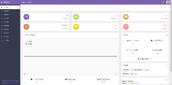 彩虹发卡版成人情趣商城系统ThinkPHP源码 图片 彩虹发卡版成人情趣商城系统ThinkPHP源码 图片