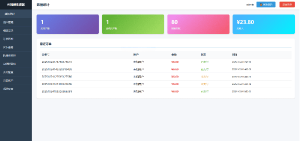 Sora2图片生成视频小程序源码前后端教程 图片 Sora2图片生成视频小程序源码前后端教程 图片