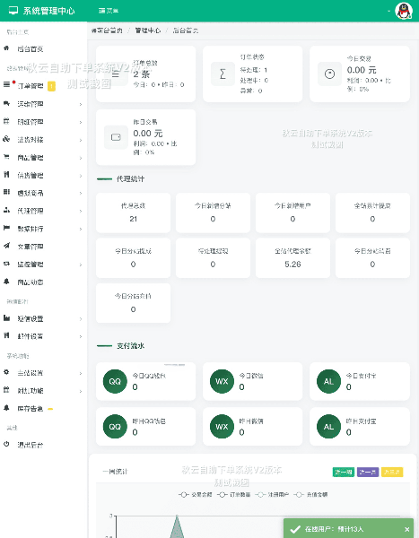 秋云自助下单系统V2彩虹云商城二开源码 封面